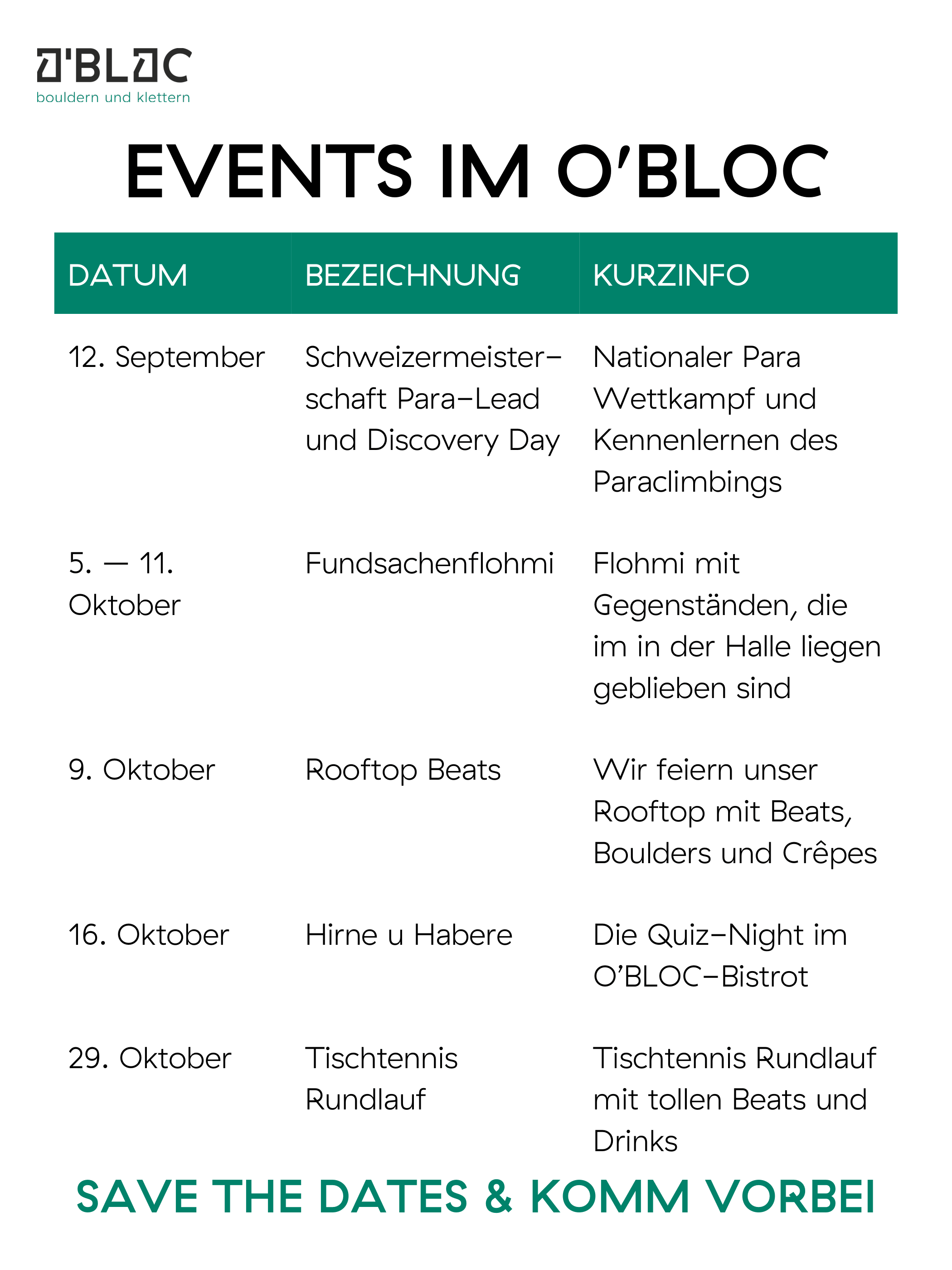 obloc_events_q3-1.png
